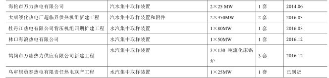 萬力熱電項(xiàng)目-4.PNG